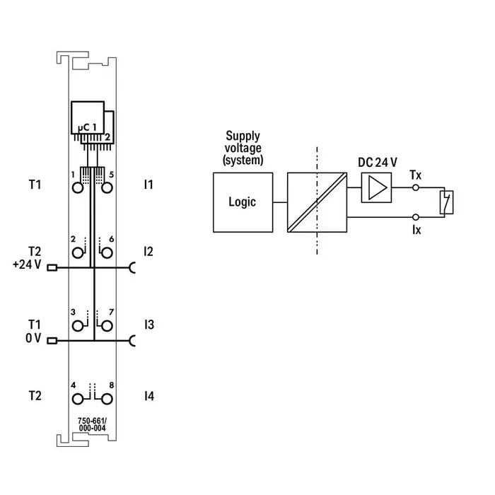 WAGO 753-661/000-004 PLC Materialen WAGO-I/O- Systeem Serie 753