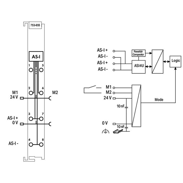 WAGO 753-655 PLC Materialen WAGO-I/O- Systeem Serie 753