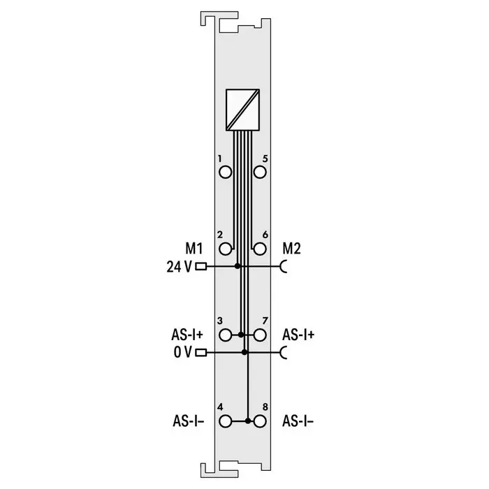 WAGO 753-655 PLC Materialen WAGO-I/O- Systeem Serie 753