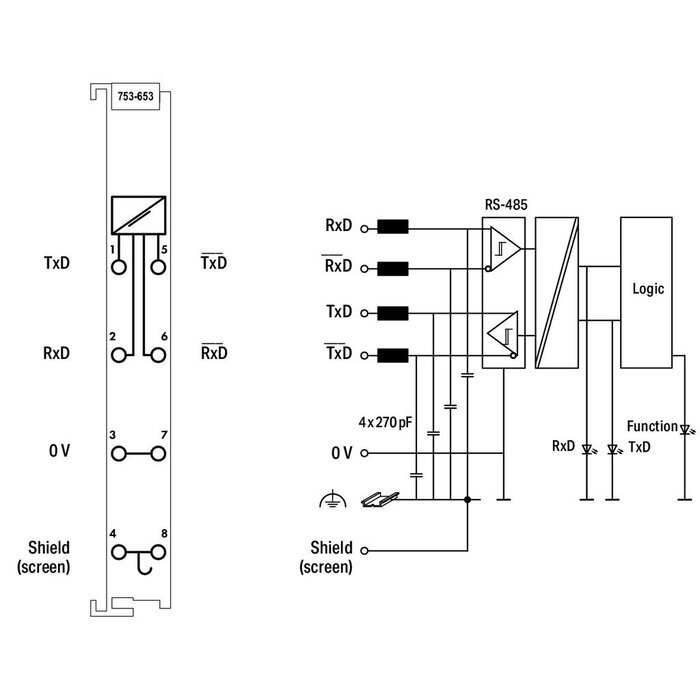 WAGO 753-653 PLC Materialen WAGO-I/O- Systeem Serie 753