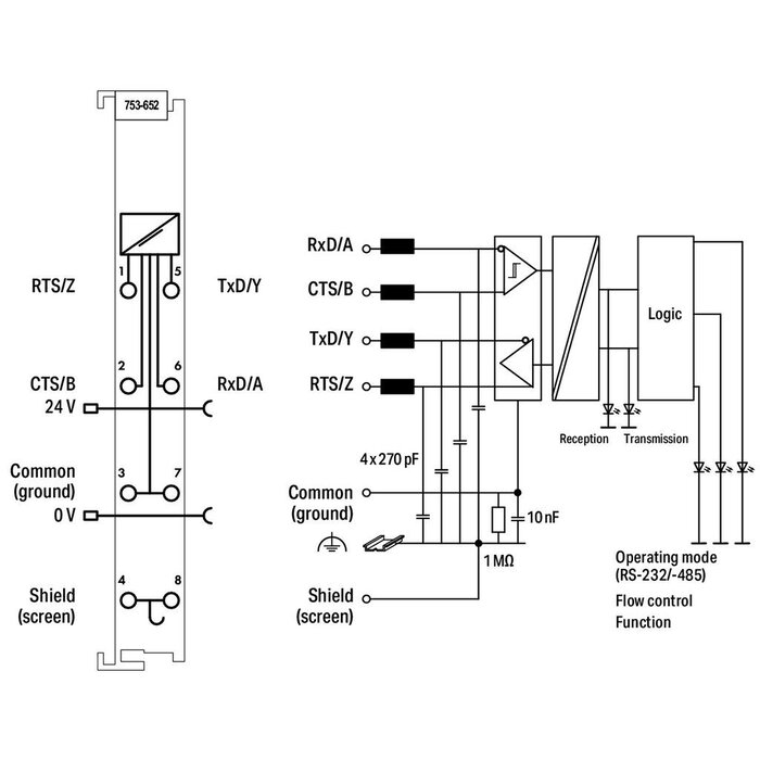 WAGO 753-652 PLC Materialen WAGO-I/O- Systeem Serie 753