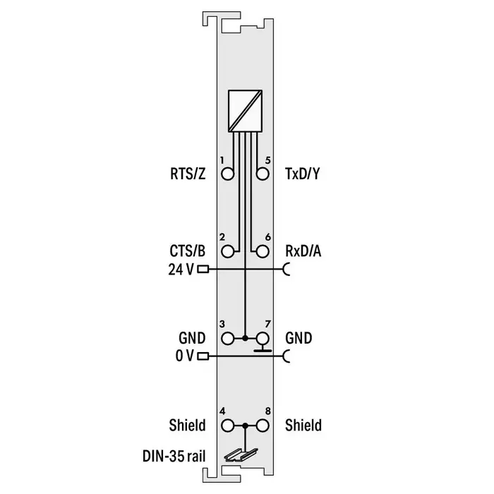 WAGO 753-652 PLC Materialen WAGO-I/O- Systeem Serie 753