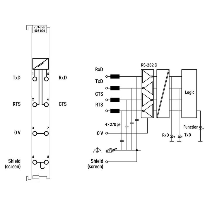WAGO 753-650/003-000 PLC Materialen WAGO-I/O- Systeem Serie 753