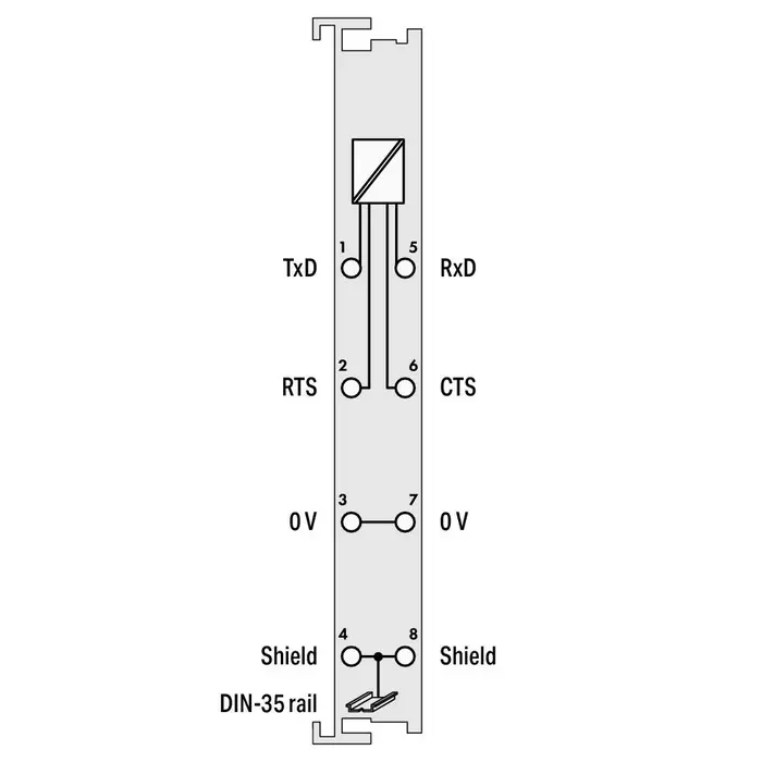 WAGO 753-650/003-000 PLC Materialen WAGO-I/O- Systeem Serie 753