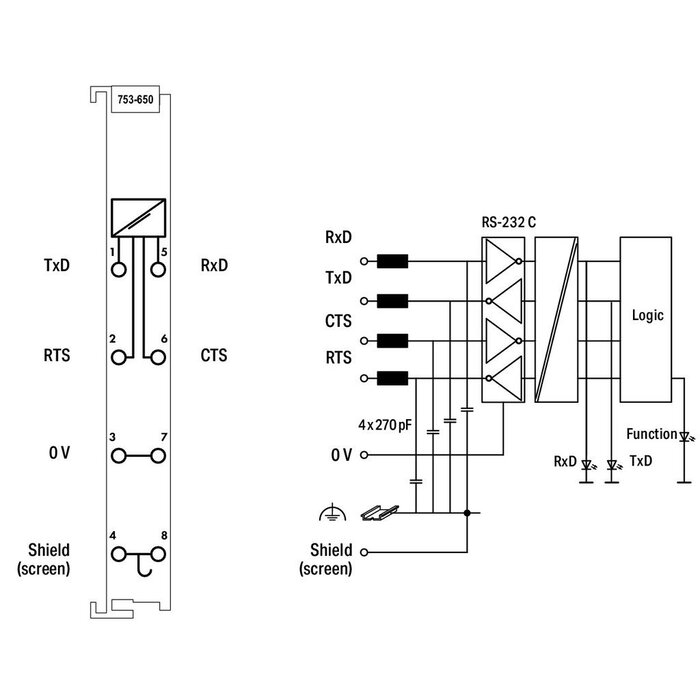 WAGO 753-650 PLC Materialen WAGO-I/O- Systeem Serie 753