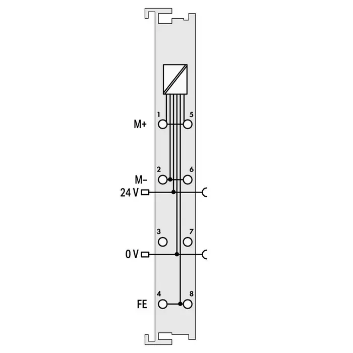 WAGO 753-649 PLC Materialen WAGO-I/O- Systeem Serie 753