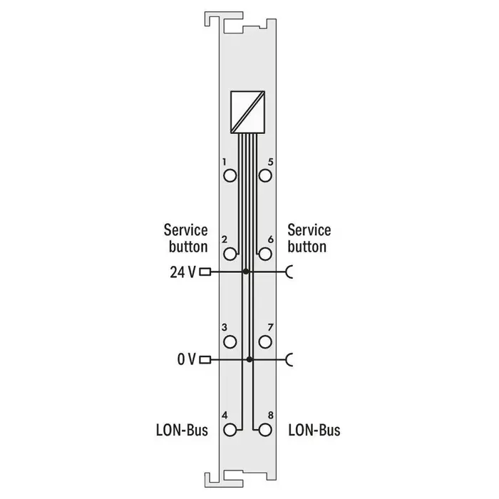 WAGO 753-648 PLC Materialen WAGO-I/O- Systeem Serie 753