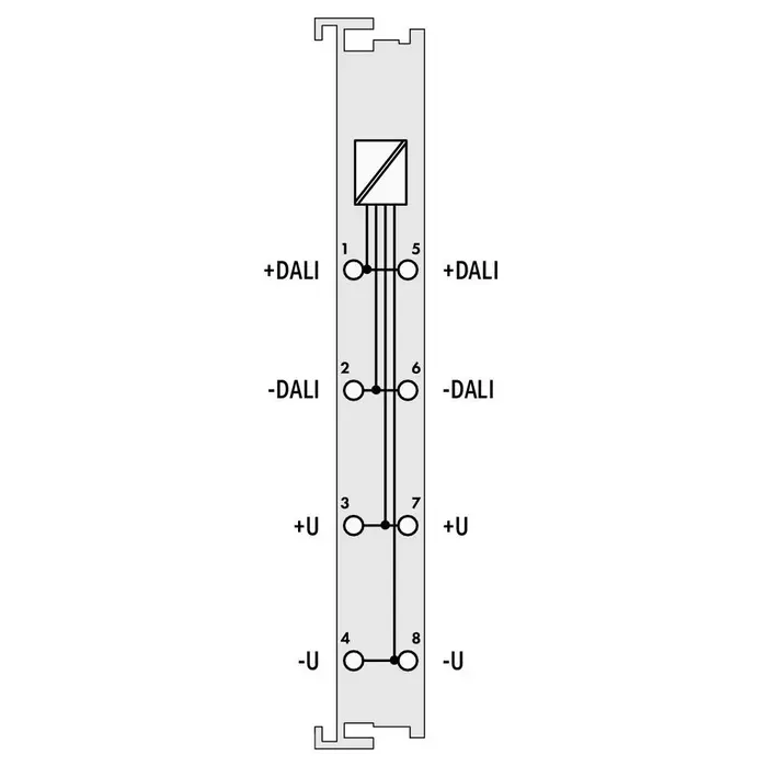 WAGO 753-647 PLC Materialen WAGO-I/O- Systeem Serie 753