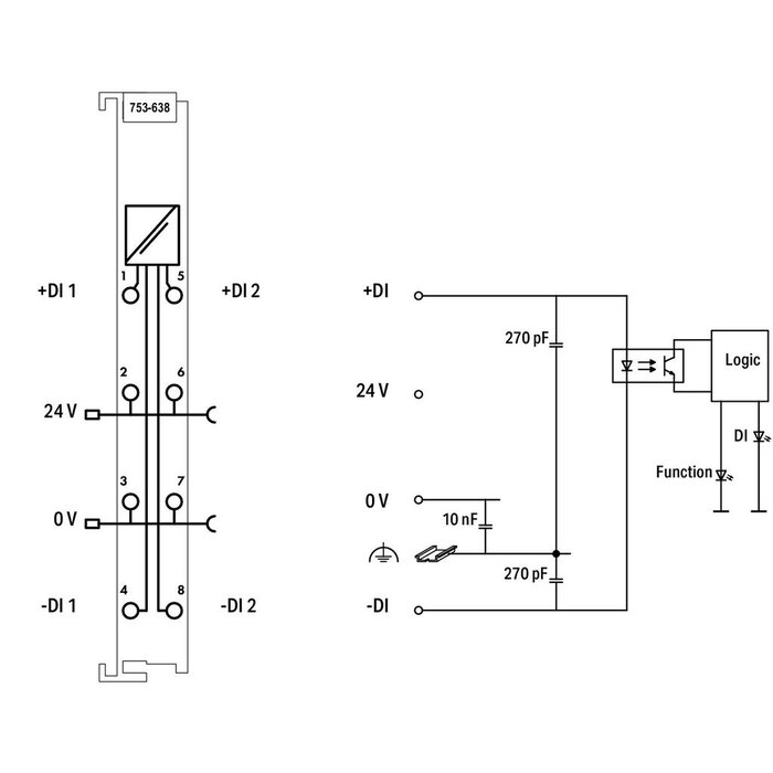 WAGO 753-638 PLC Materialen WAGO-I/O- Systeem Serie 753