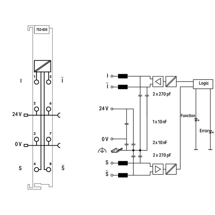 WAGO 753-635 PLC Materialen WAGO-I/O- Systeem Serie 753