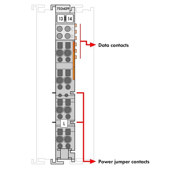 WAGO 753-629/020-000 PLC Materialen WAGO-I/O- Systeem Serie 753