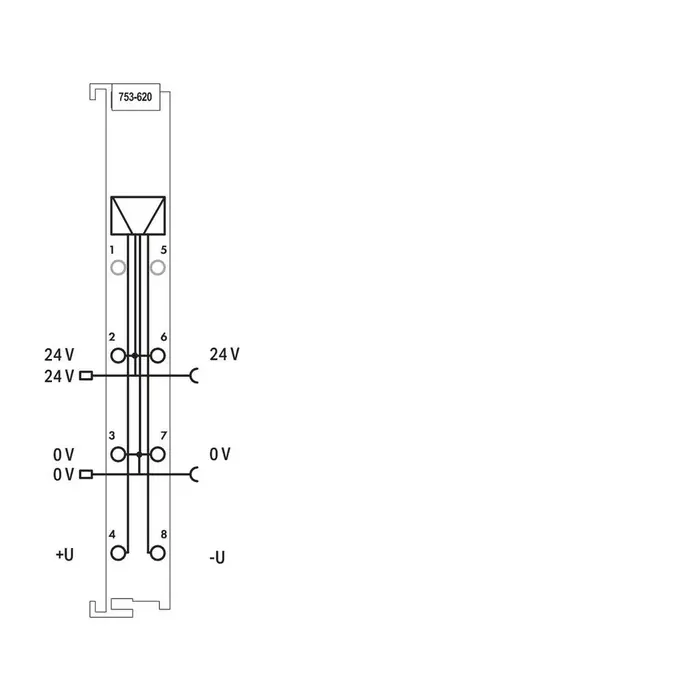 WAGO 753-620 PLC Materialen WAGO-I/O- Systeem Serie 753