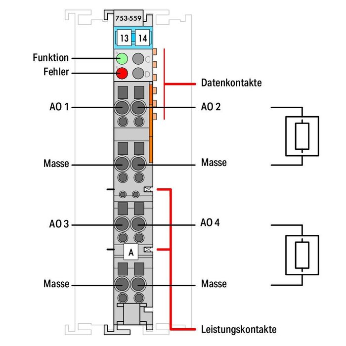WAGO 753-559 PLC Materialen WAGO-I/O- Systeem Serie 753