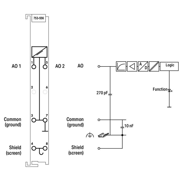 WAGO 753-556 PLC Materialen WAGO-I/O- Systeem Serie 753