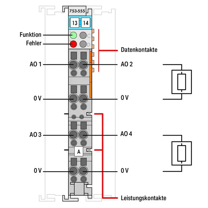 WAGO 753-555 PLC Materialen WAGO-I/O- Systeem Serie 753