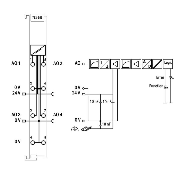 WAGO 753-555 PLC Materialen WAGO-I/O- Systeem Serie 753