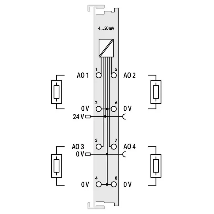 WAGO 753-555 PLC Materialen WAGO-I/O- Systeem Serie 753