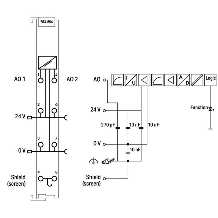 WAGO 753-554 PLC Materialen WAGO-I/O- Systeem Serie 753