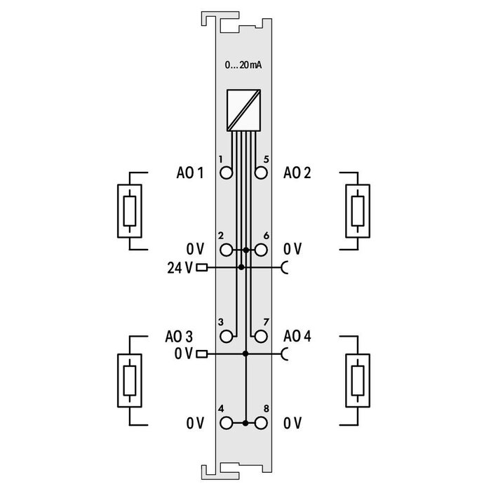 WAGO 753-553 PLC Materialen WAGO-I/O- Systeem Serie 753