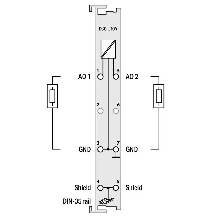 WAGO 753-550 PLC Materialen WAGO-I/O- Systeem Serie 753