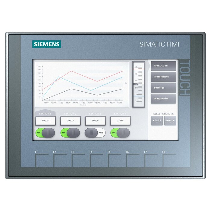 Siemens HMI 6AV2123-2GB03-0AX0