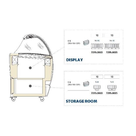 Combisteel Schepijsvitrine isabella 10 | 7295.0020