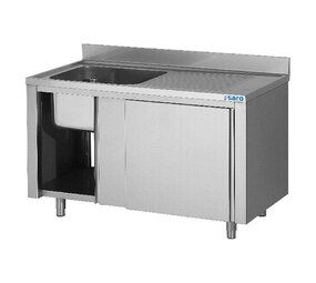 Saro Spoelbakkasten met schuifdeuren 1200 1 Saro Spoelbakkasten met schuifdeuren 1200 1