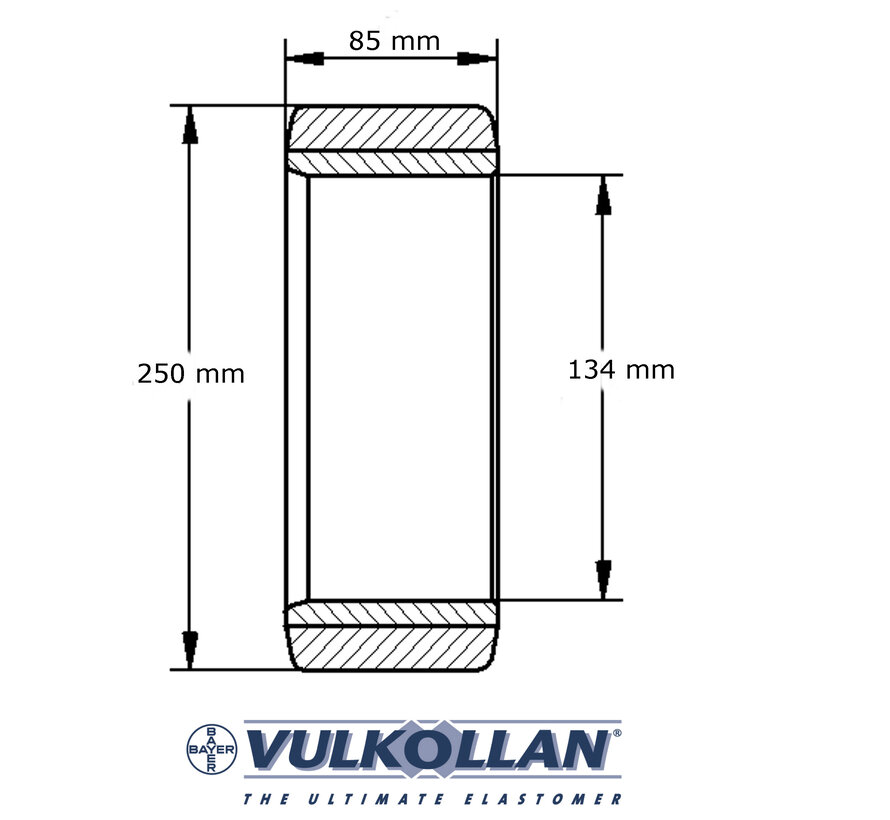 Vulkollan® heftruckbanden / persbanden, Ø 250x85mm, 1800KG
