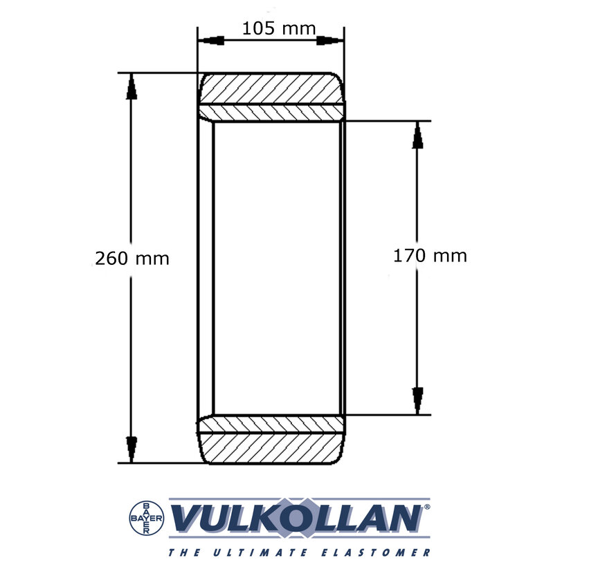 Vulkollan® cylindrical press-on tyres, profiled bandage, Ø 360x105mm, 2000KG