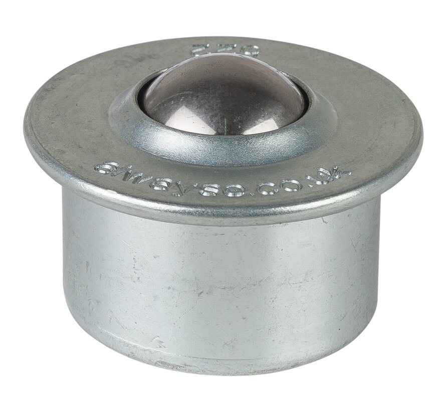 Kogelpotwielen
