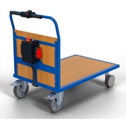 Duwbeugelwagen met wandplaat