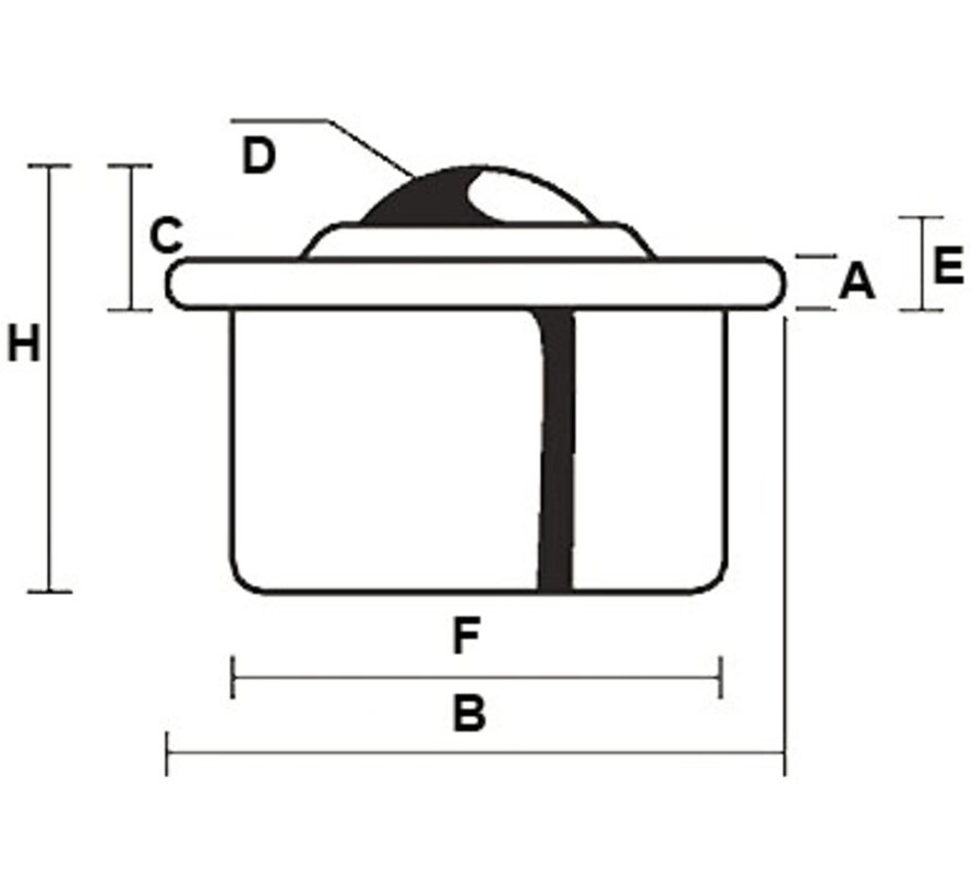 Kogelpotwielen