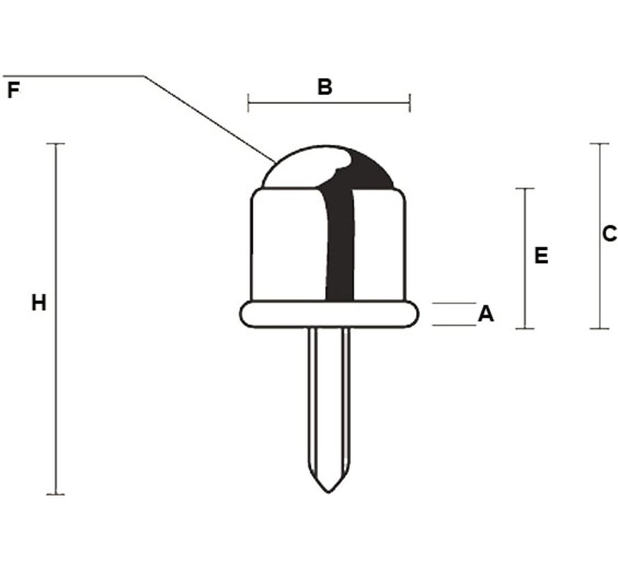 Kogelpotwielen