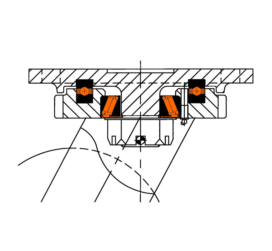 Zwaarlastwiel