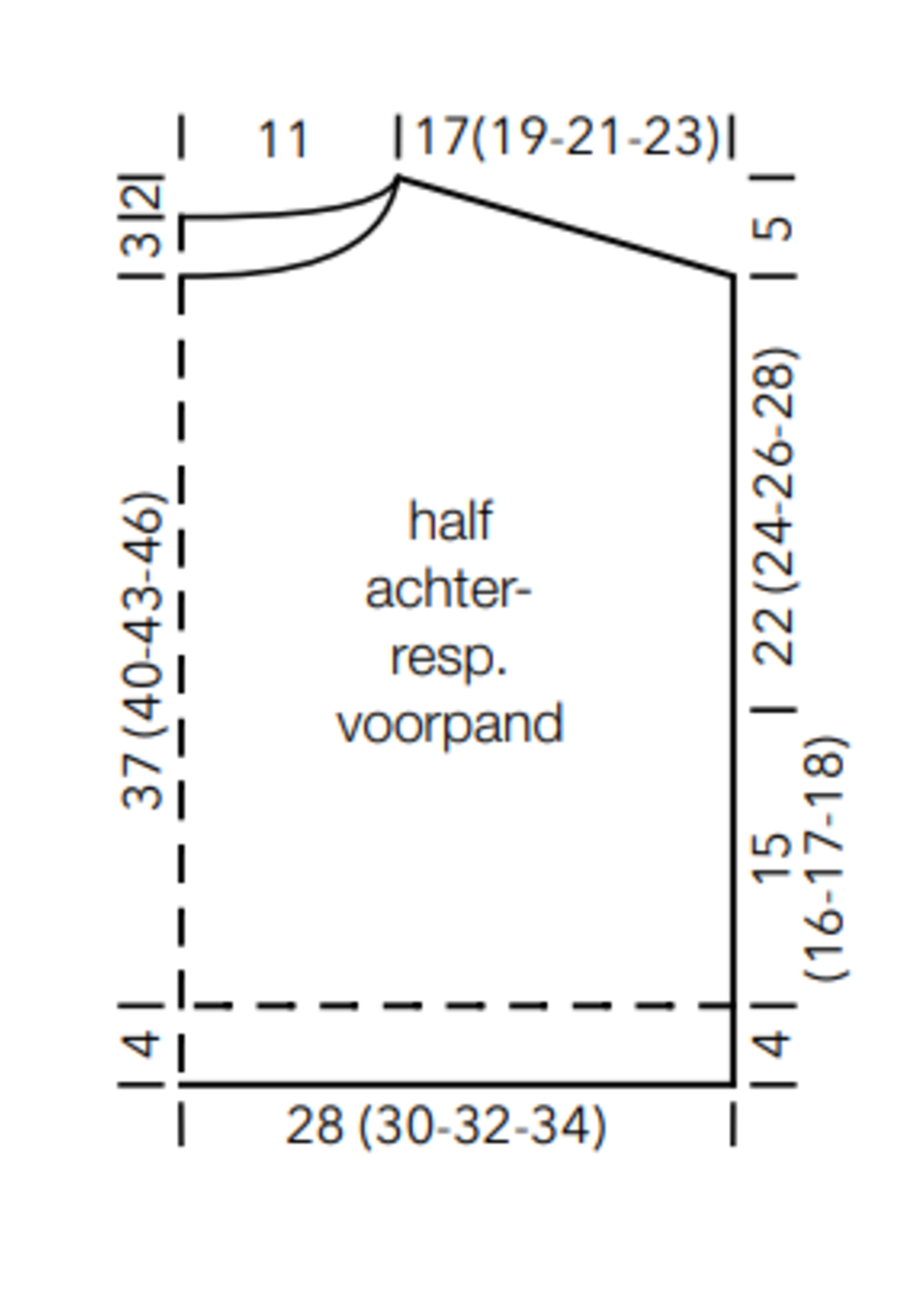 Hesje - Picasso - breipakket