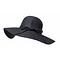 KEEP YOUR HAT UP