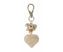 THE KEY TO YOUR HEART