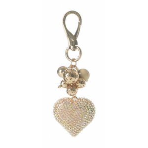 THE KEY TO YOUR HEART