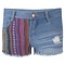BEAT SHORTS