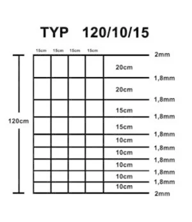 Garmix Rete per pecore 2,00 mm / 1,80 mm 120 cm-10-15 cm 50 m Zincata