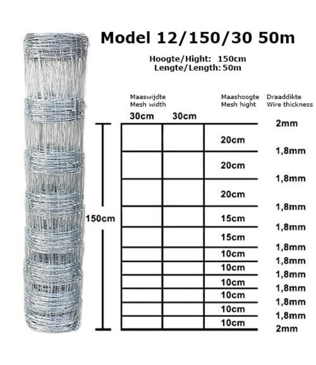 Garmix 12 / 150 / 30 50 m Rete per pecore – Rotolo 2,00 / 1,80 mm