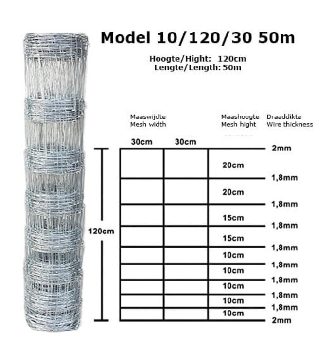 Garmix Rete per pecore leggera 2,00 mm / 1,80 mm 120 cm-10-30 cm 50 m Zincata