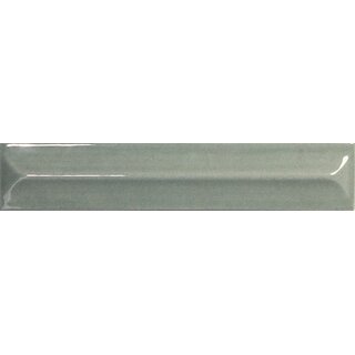 CeraVision Nouvelle Vague Palladian Blue Glans Handvorm 3x16