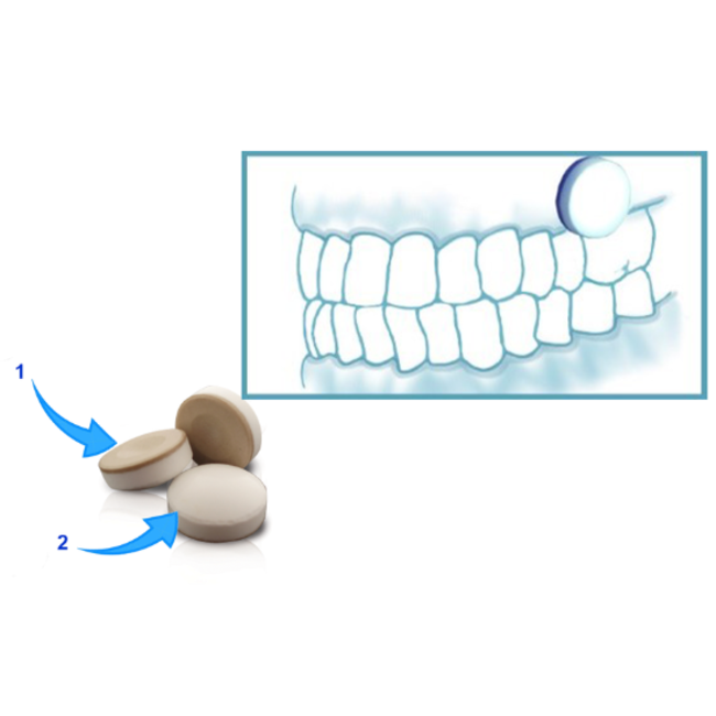 OraCoat OraCoat Xylimelts Droge Mond Tabletten - Milde Munt Smaak - 40 stuks