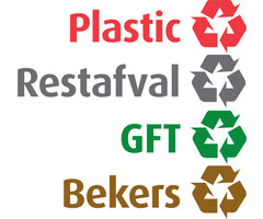 A-Select Recycling stickerset NL voor Carro (rood, grijs, groen, geel)