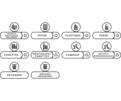 Rubbermaid Labelset Frans