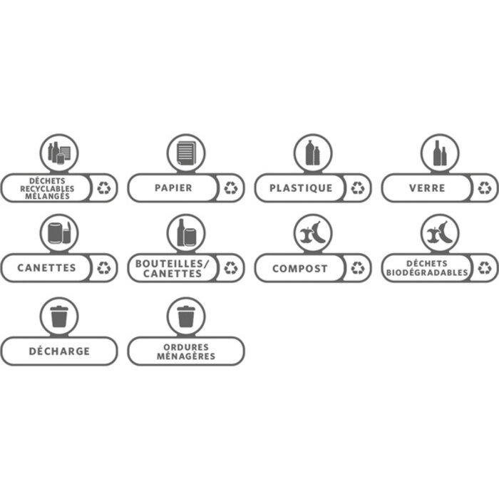 Rubbermaid Labelset Frans