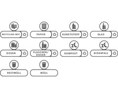 Rubbermaid Labelset Duits