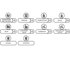 Rubbermaid Labelset Nederlands