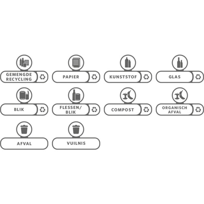 Rubbermaid Labelset Nederlands